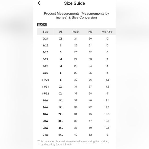 Just In!! Judy Blue Full Size Mid Rise Destroyed Hem Distressed Jeans - Picture 14 of 15